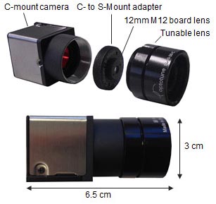 Machine vision example with off the shelf M12 lens 2